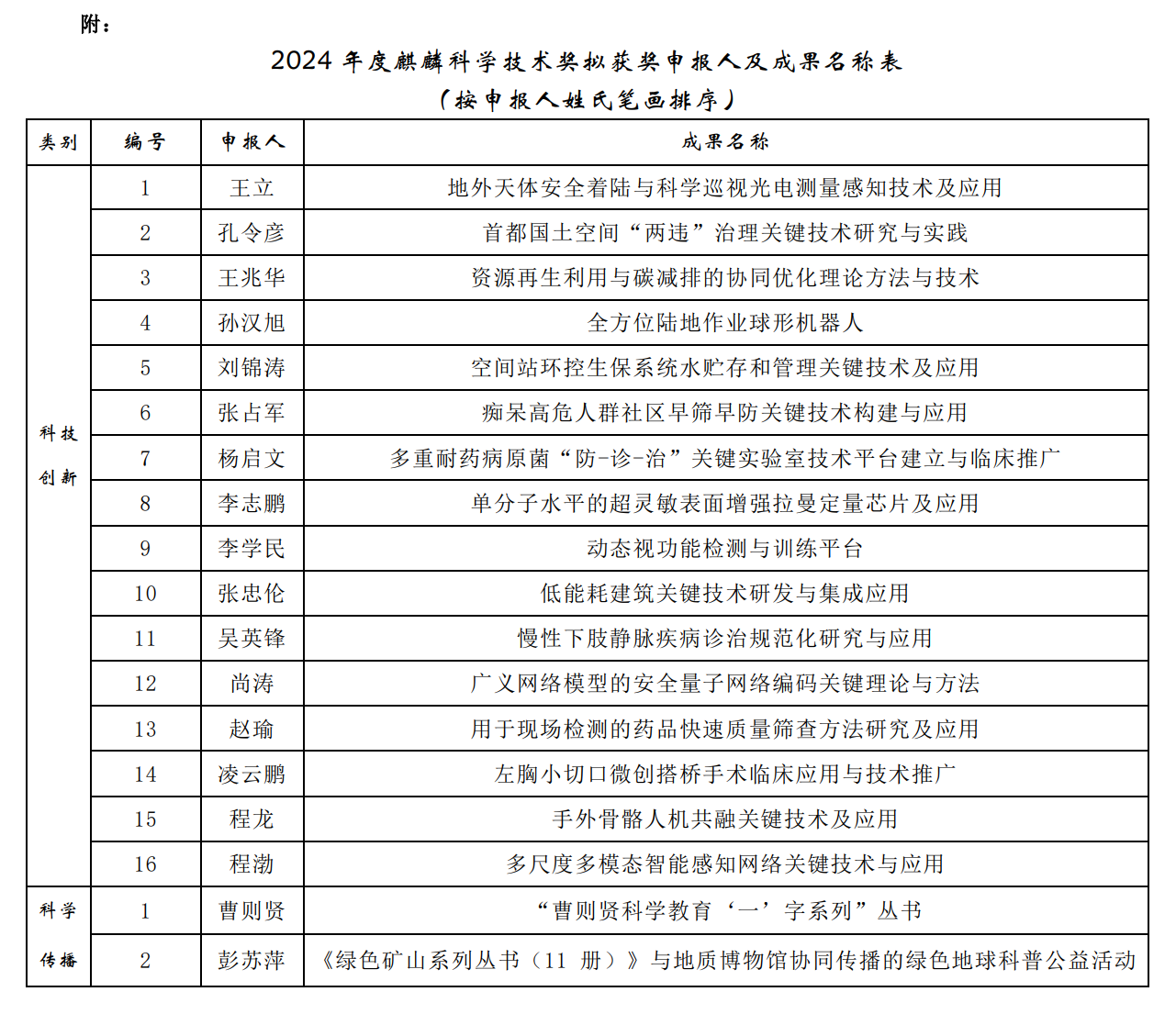 dd67343be75d64582d7786b6a0b51b7.png
